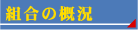 組合の概況