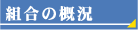 組合の概況